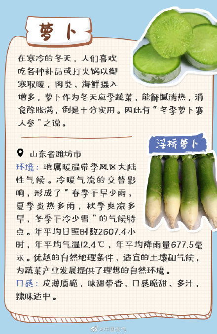 全国优质农产品推荐地图出炉 快来打卡这些美食